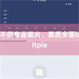 不但专业拔尖、素质全面bitpie