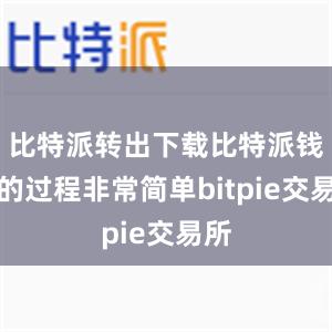 比特派转出下载比特派钱包的过程非常简单bitpie交易所